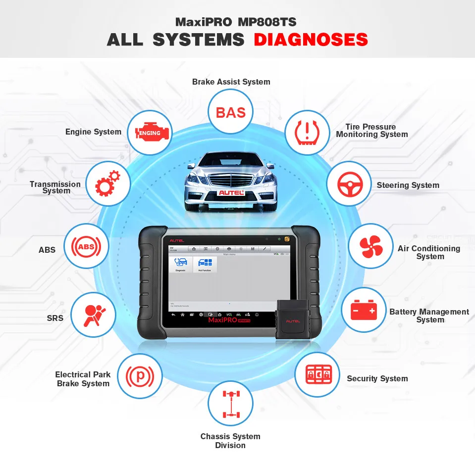 Autel MaxiPRO MP808TS OBDII диагностический инструмент wifi Bluetooth OBD2 сканер полный TPMS сервис TPMS активация Программирование PK MS906BT