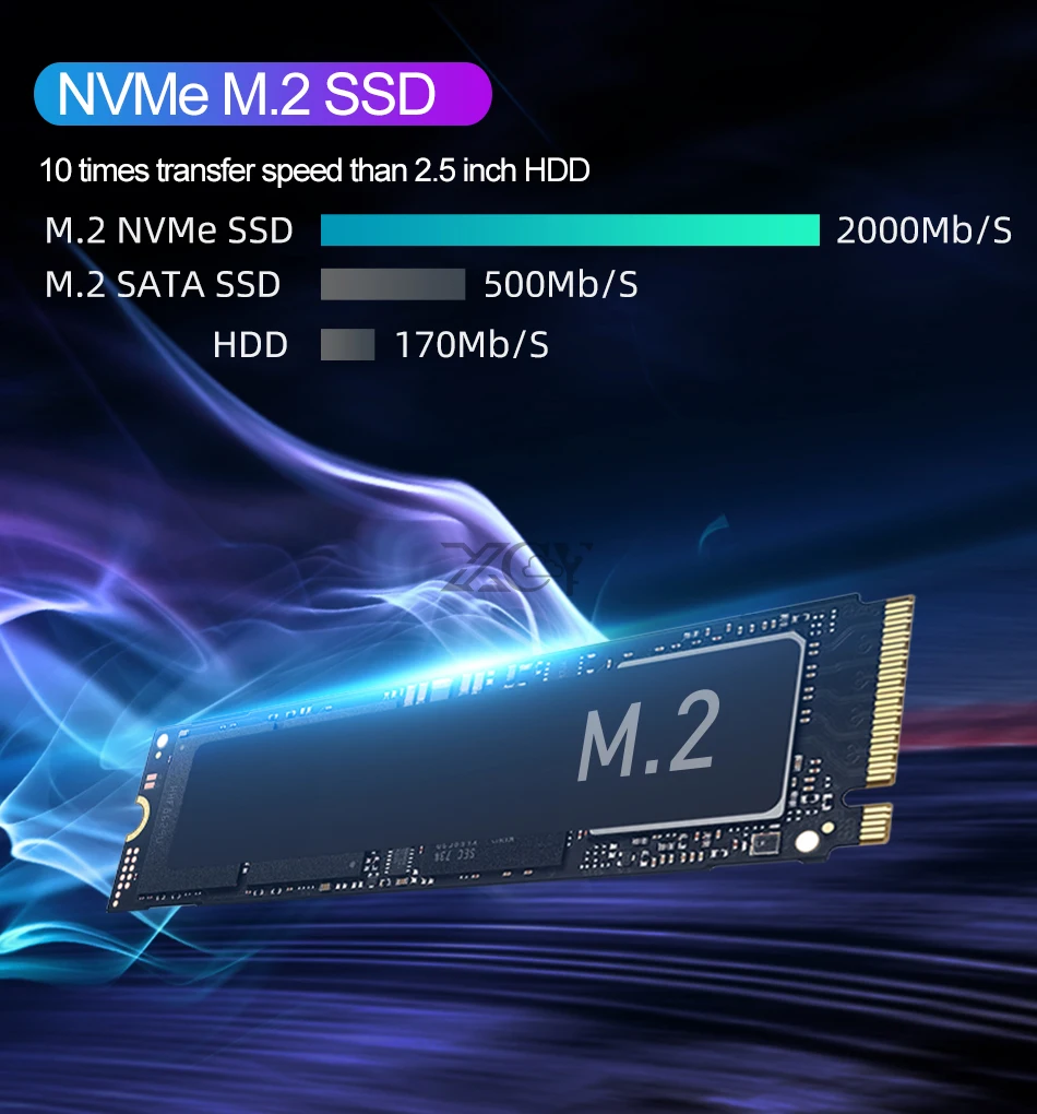 XCY Mini PC 9th Gen Intel Core i7 9850H i5 9400H 2*DDR4 M.2 SSD Windows 10 HDMI DP 4K 5*USB Type-C 2.4/5.0G WiFi Bluetooth4.0 XCY Mini PC 9th Gen Intel Core i7 9850H i5 9400H 2*DDR4 M.2 SSD Windows 10 HDMI DP 4K 5*USB Type-C 2.4/5.0G WiFi Bluetooth4.0