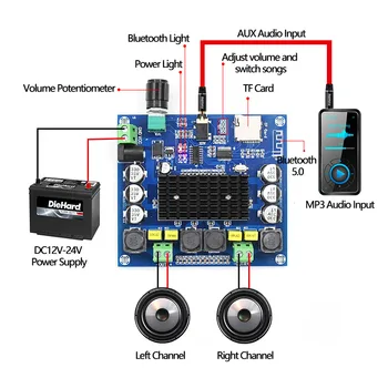 

TPA3116 Bluetooth 5.0 Digital Power Amplifier Board Dual Channel 2*100W Audio Stereo Amplifier Support TF Card AUX For DIY Amp