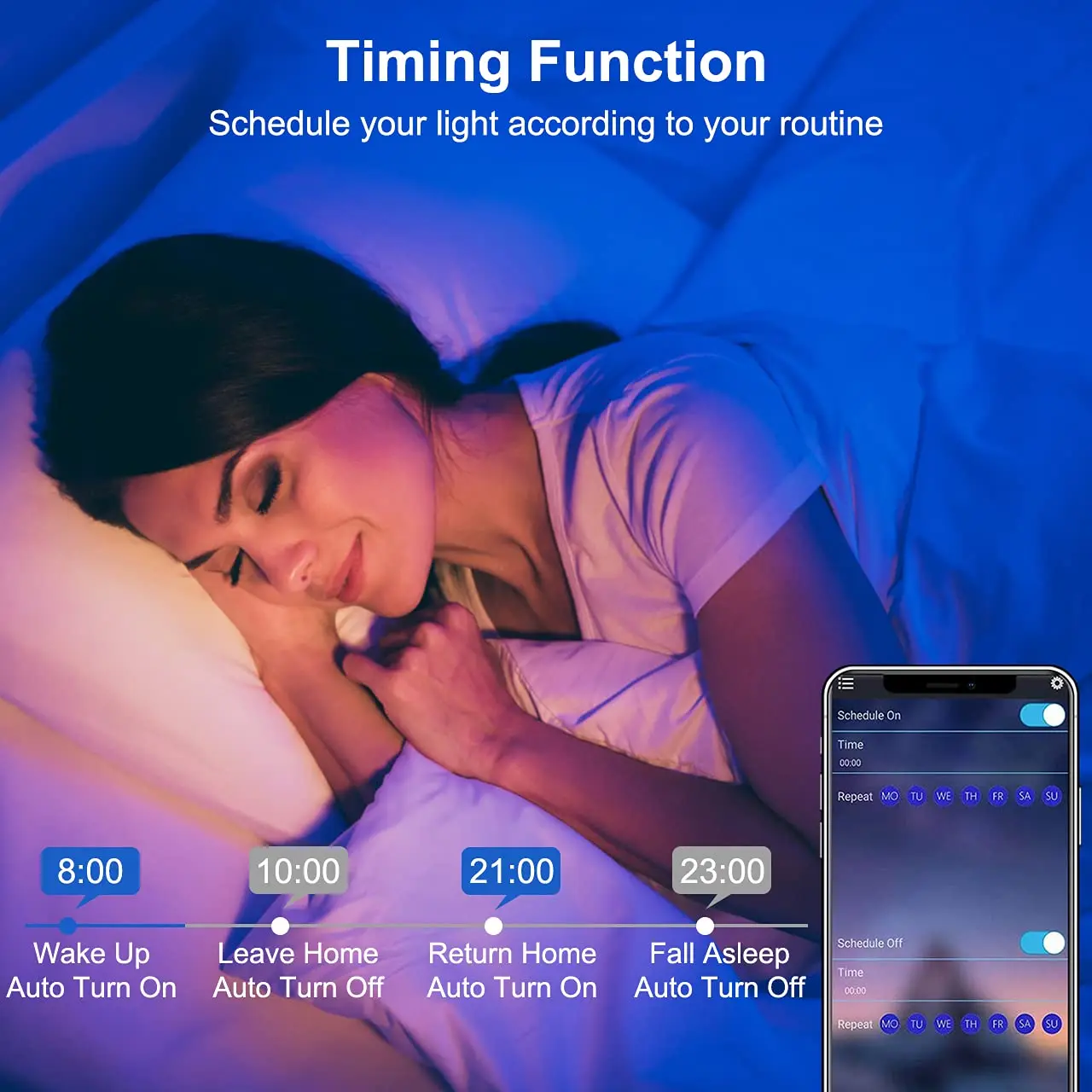 Рисунок 4 - Светодиодные ленты с Bluetooth-контроллером