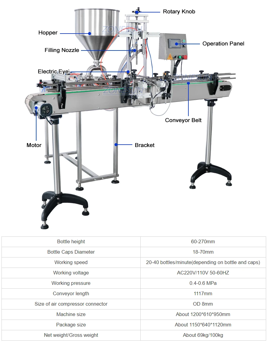 ZONESUN ZS-FAL180C8 Паста Шампунь Гель для душа Джем Стеклянный крем Косметическая бутылка Двойные насадки Наполнение Укупорка Этикетировочная машина
