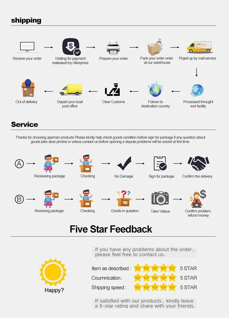 Medidor de fluxo de turbina k24, medidor