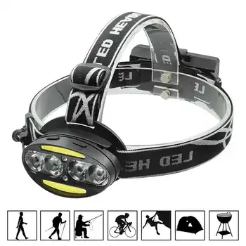 

USB-Charging XML T6 COB Headlamp Portable 8000 Lumens Waterproof Frontal Headlight 7 Modes Running Hiking Powerful Torch -Lamp