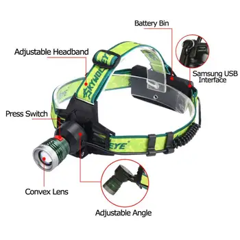 

Q5 LED 8500 Lm Zoom USB 18650 Battery Headlight 3 Modes Torch Lamp Light