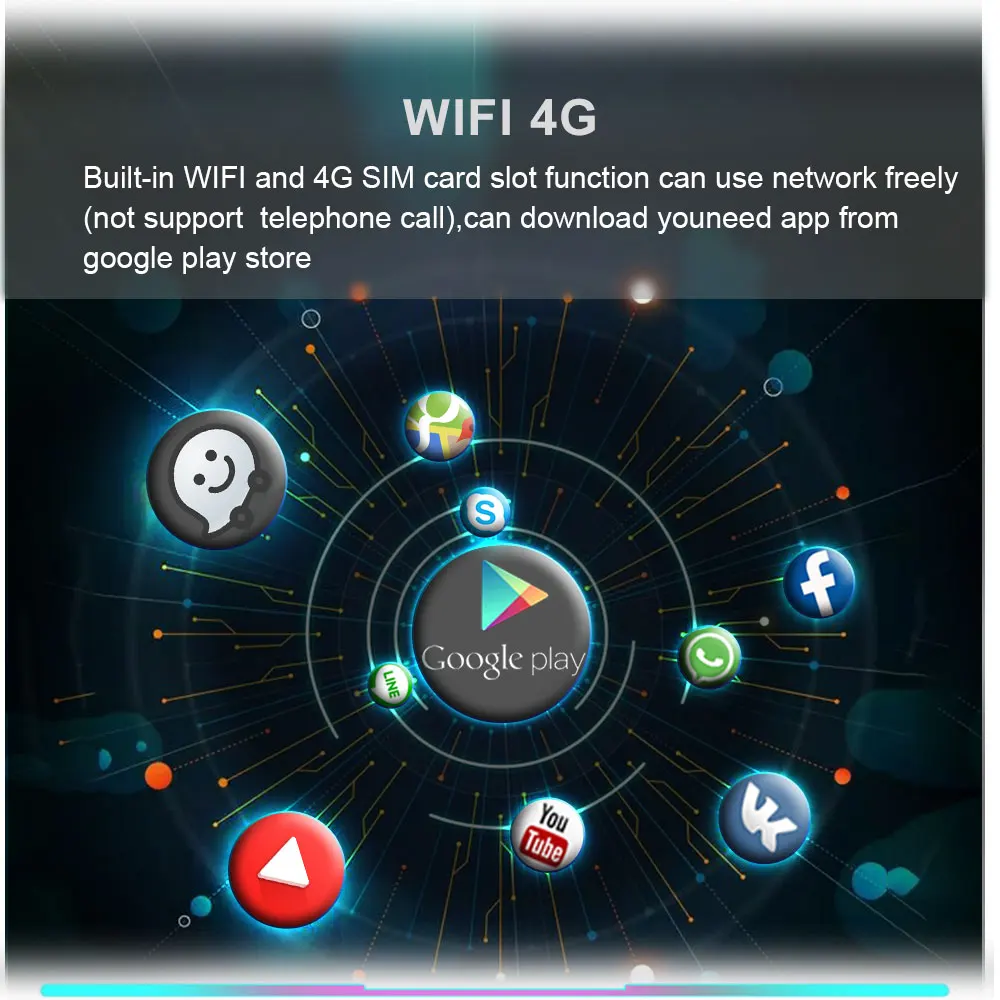 8 Core Android 10 Системы автомобиль радио Экран для BMW F45 F46 F87 13 16 IPS Touch 4 + 64 ГБ WI FI 4G Bluetooth