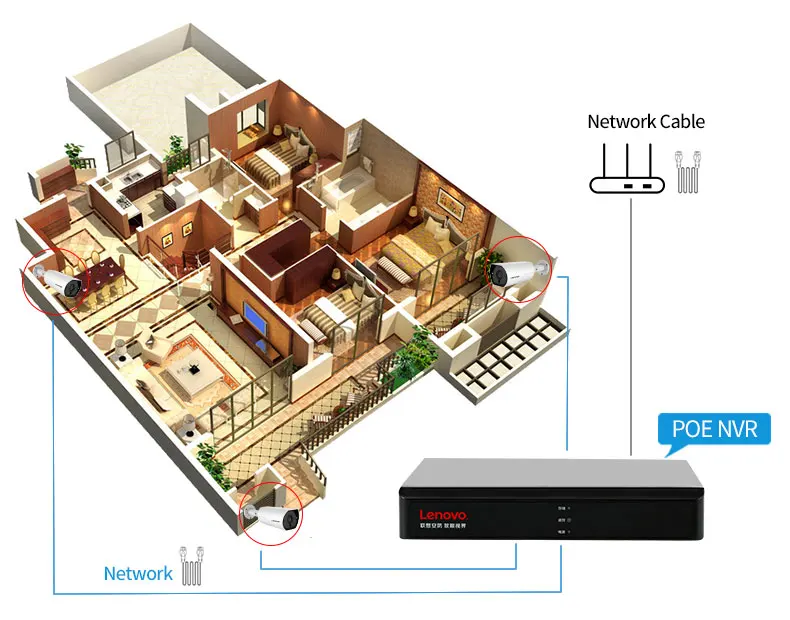 LENOVO 2CH 1080P POE NVR Kit 2.0MP HD камера видеонаблюдения системы безопасности аудио монитор ip-камера P2P уличная система видеонаблюдения