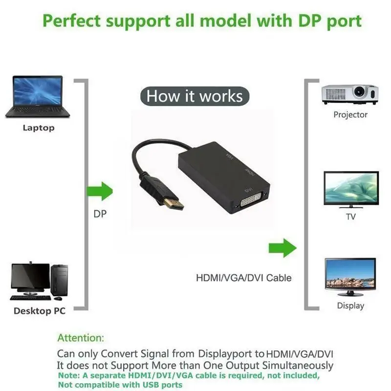 Хороший конвертер адаптер 3в1 DP Дисплей порт папа-мама кабель DVI/HDMI/VGA