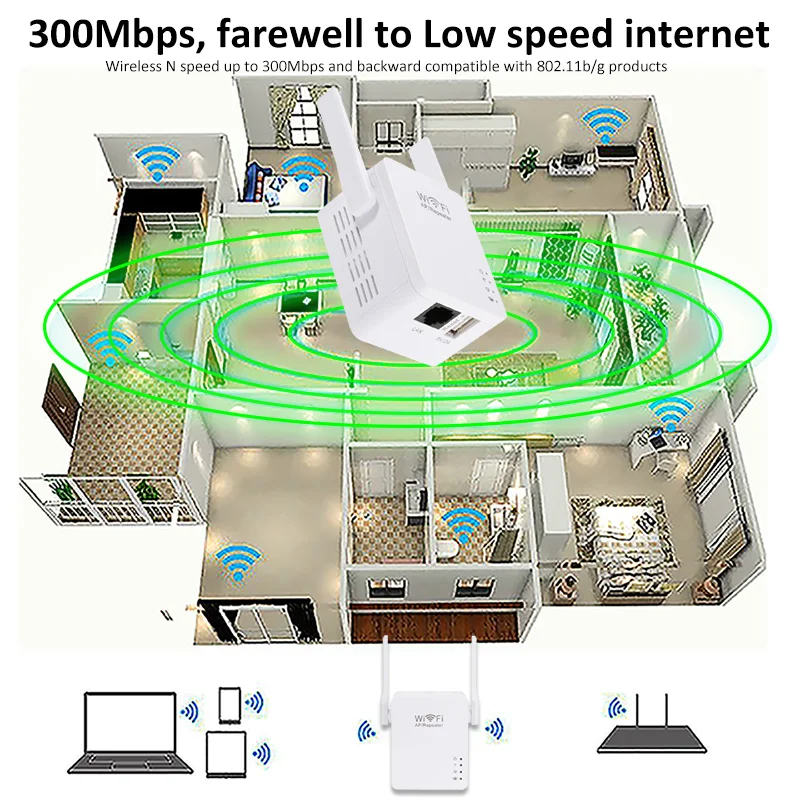 Беспроводной wi fi 802.11n 300 Мбит/с 2 4g домашний маршрутизатор ретранслятор удлинитель