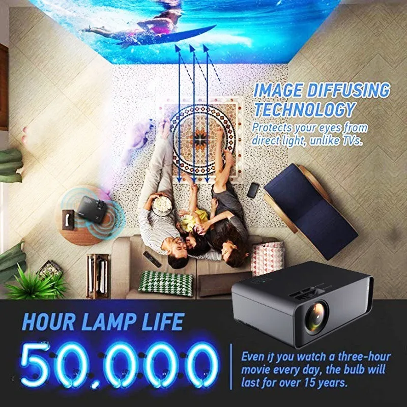 

W80 Mini Projector Android WiFi 3D LED Projector 2300Lumens TV Home Theater LCD Video USB VGA Support 1080P 3D HDMI VGA AV Beame
