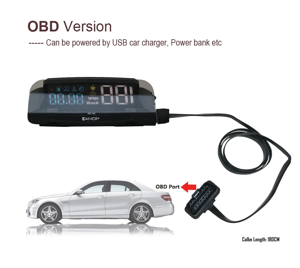 EANOP M20 Mirror HUD Head Up display Auto HUD OBD2