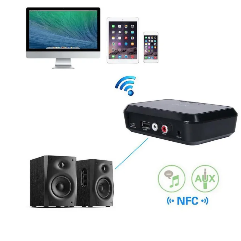 3,5 мм HD Bluetooth 5,0 аудио передатчик приемник беспроводной USB аудио Авто адаптер для ТВ ПК
