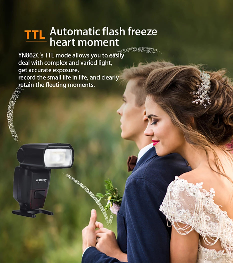 YONGNUO YN862C Беспроводная ttl Speedlite вспышка Speedlight авто ручной зум встроенный литий-ионный аккумулятор вспышки для камер Canon DSLR