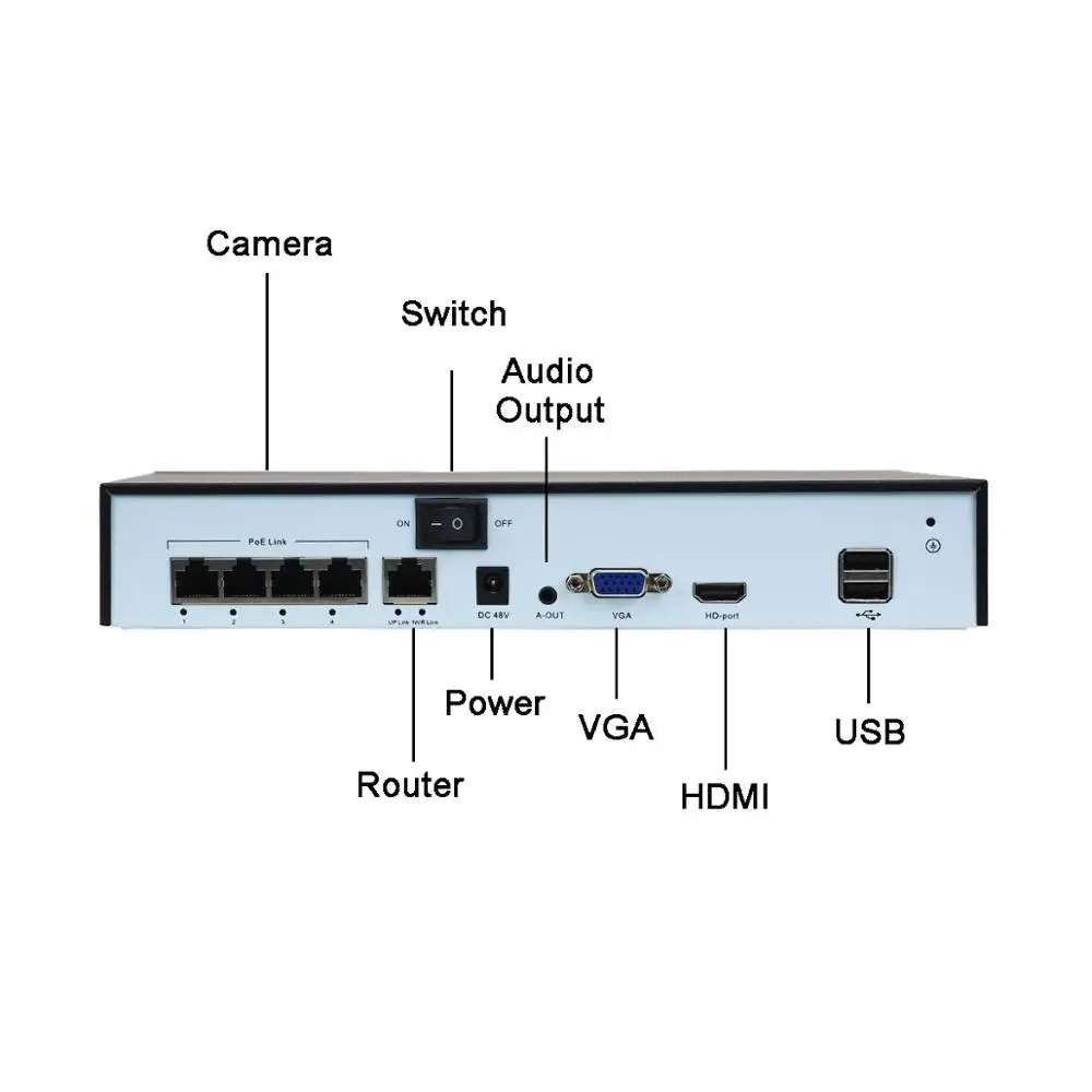 Цифровой видеорегистратор RUSFEIDA 4/8CH POE H.265 + NVR для HD 2/3/4/5MP IP камера домашнего