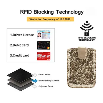 

6 Color Anti Theft for RFID Credit Card Protector PU Leather Cell Phone Wallet Reader Lock Bank Card Holder Id Card Wallet