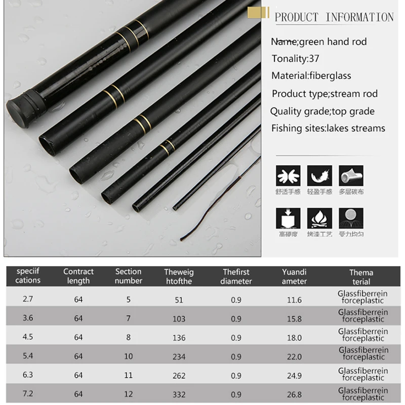 Горячая для рыбалки, из пластика frp Складная удочка Сверхлегкий рыболовный полюс для ручного озера пресной воды G66