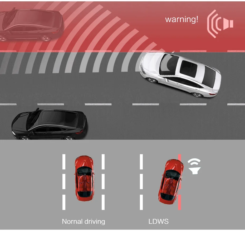 Anfilite 4,0 дюймов ADAS Dash Cam Автомобильный видеорегистратор камера Wifi 1080P HD ночное видение g-сенсор видеорегистратор