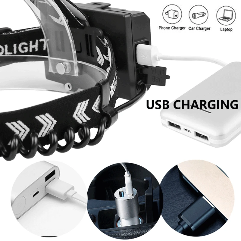 Мощный светодиодный налобный фонарь XHP90/70/50 лм перезаряжаемый через USB фара с 3