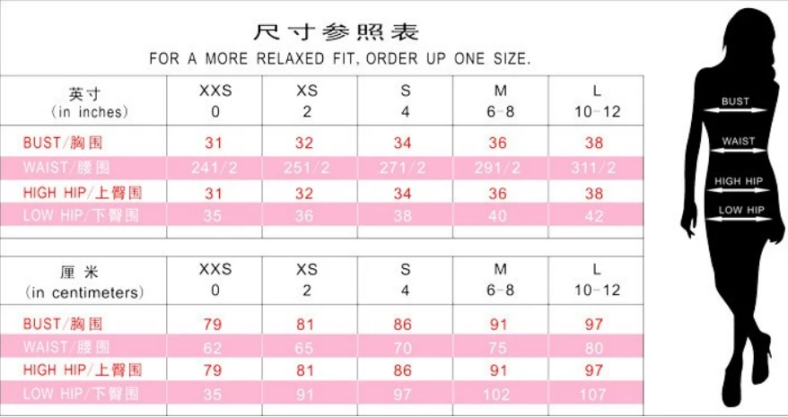 размеры одежды xxs. Xxs размер женской. Xs xxs размер. размерная таблица женской одежды xxs. таблица размеров xxs.