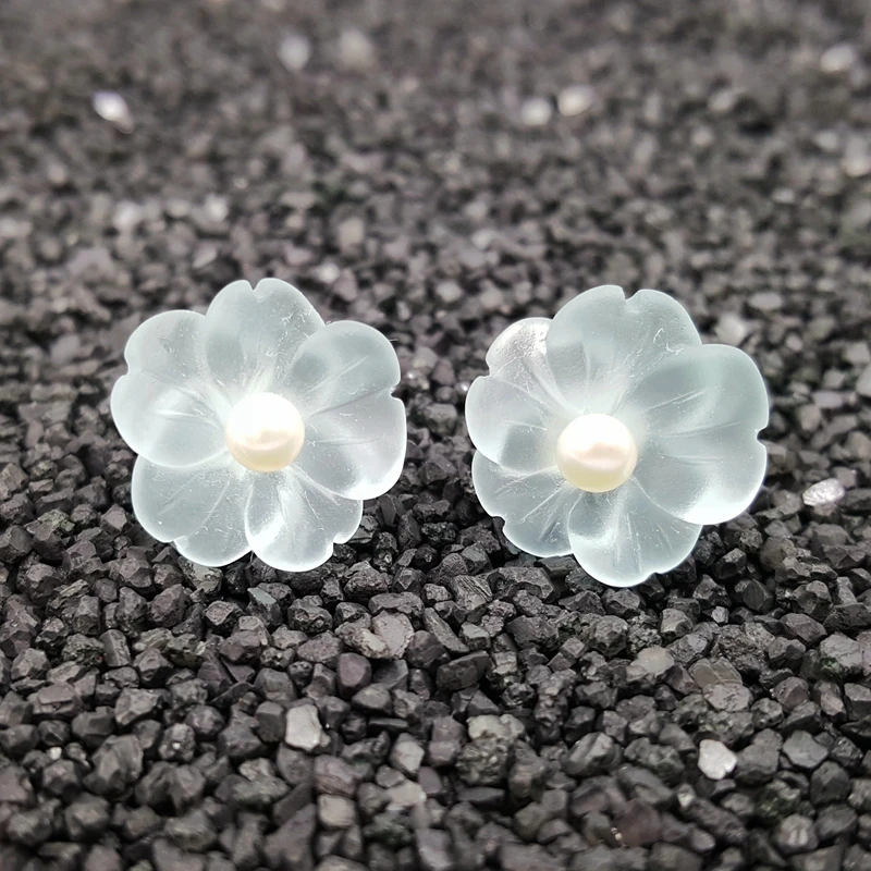 aeProduct.getSubject()