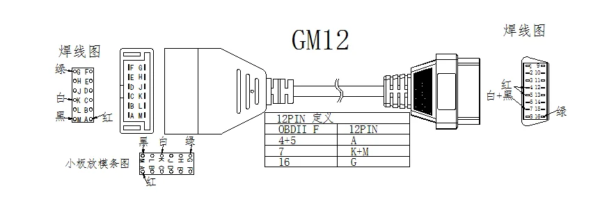 G-M 12PIN a 16 pinos, Ferramenta de