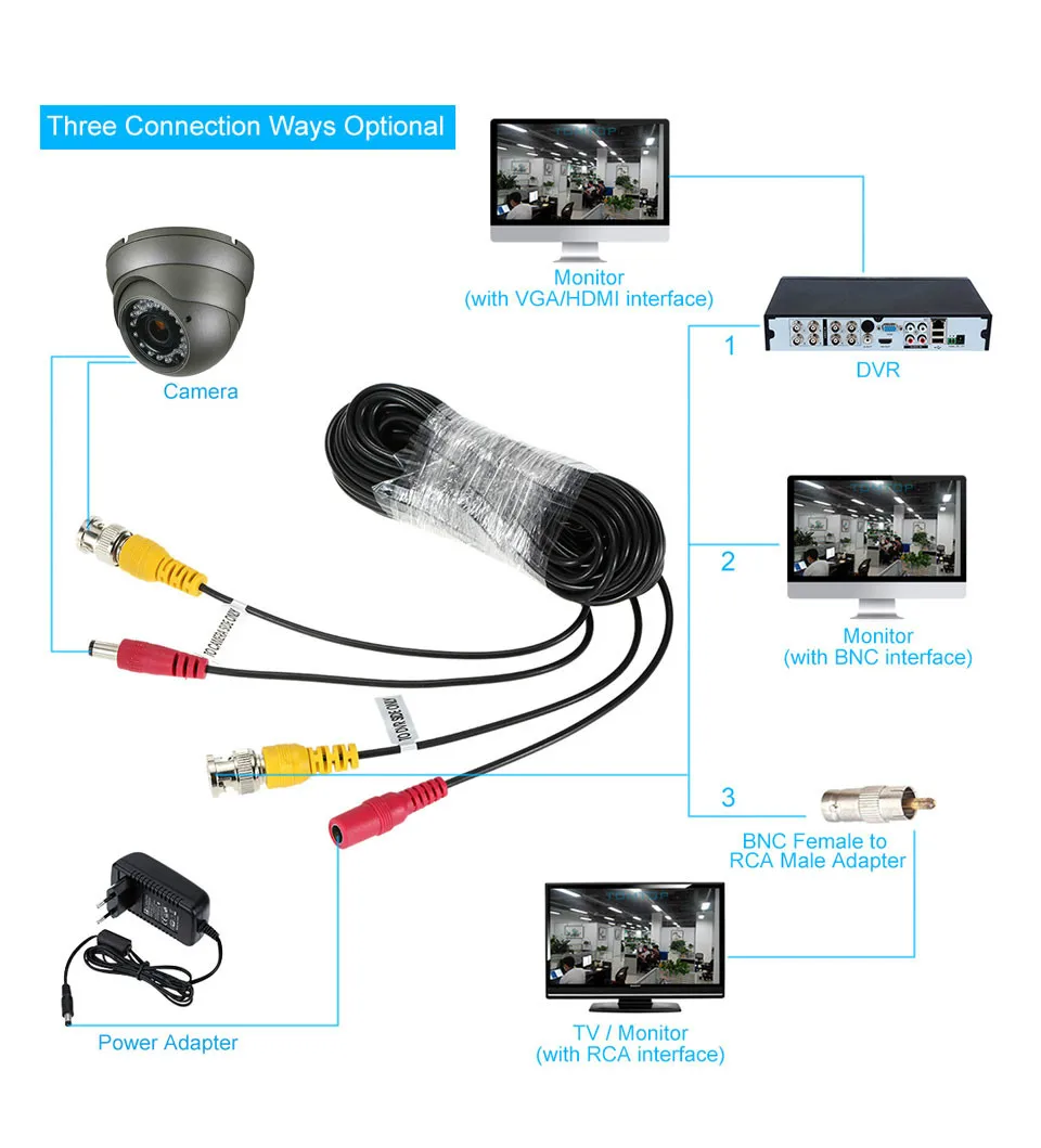 18 м/60 футов CCTV видео Мощность BNC кабель DVR провод шнур+ DC разъем питания Удлинитель для CCTV камеры и DVRs коаксиальный кабель