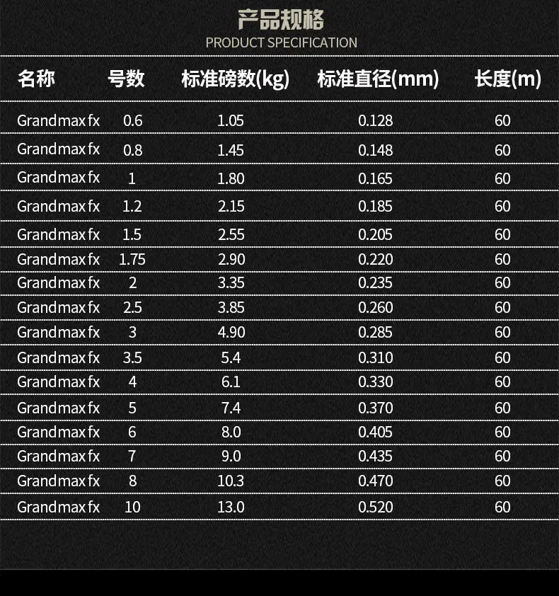 Япония импортированная SEAGUAR Sigg GRANDMAX FX Морская рыбалка рок рыбалка дорога передний предохранитель углеродная нить 60 м