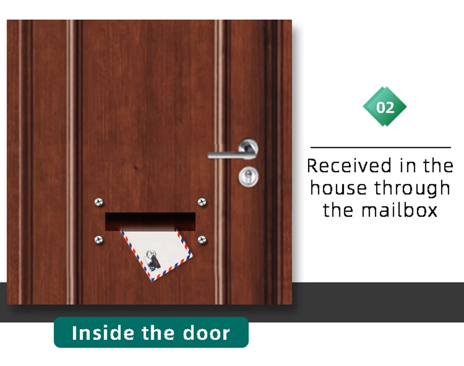 House-Mail-Box-Letter-Plate-for-Outdoor-House-Hotel-Door-Address-Plaque-Mailbox信箱口详情图_10