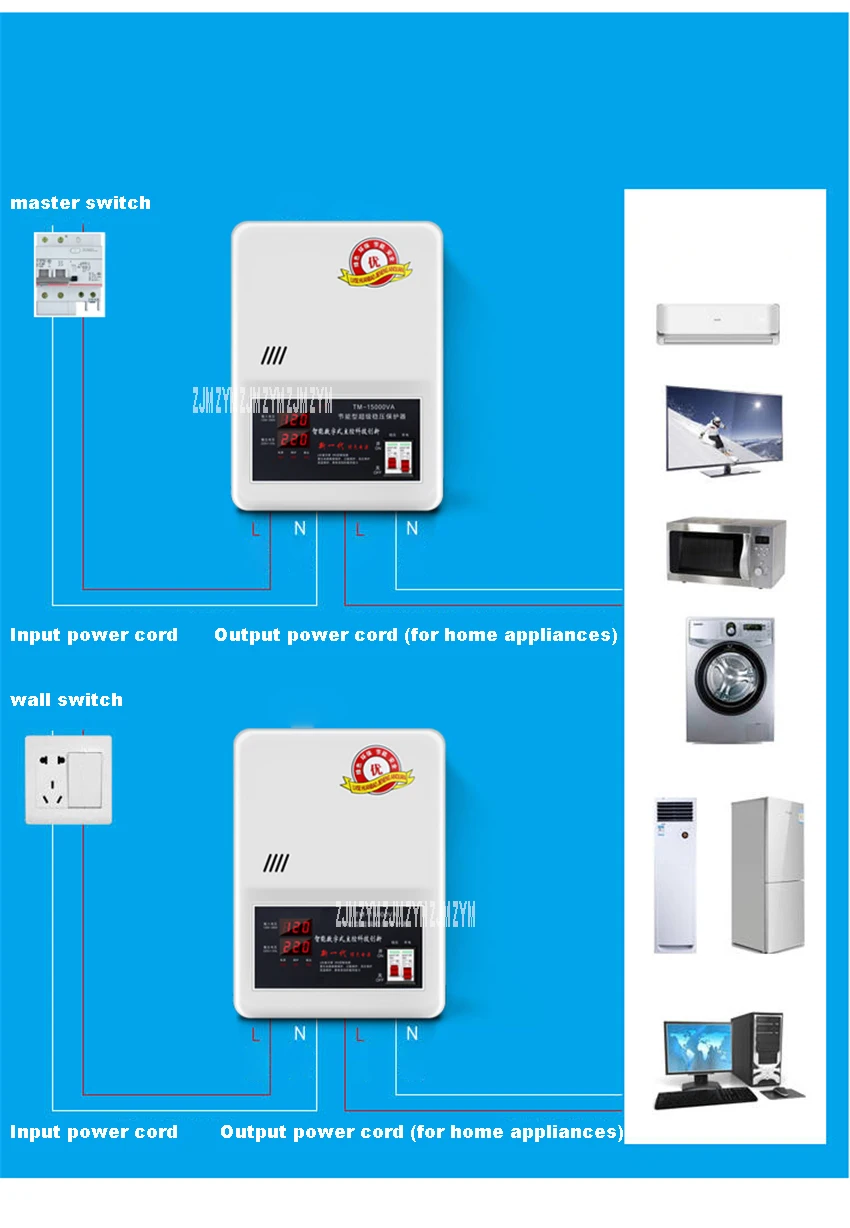 TM-15000VA полностью автоматический интеллектуальный регулятор напряжения высокой мощности низкого давления Регулятор напряжения кондиционера