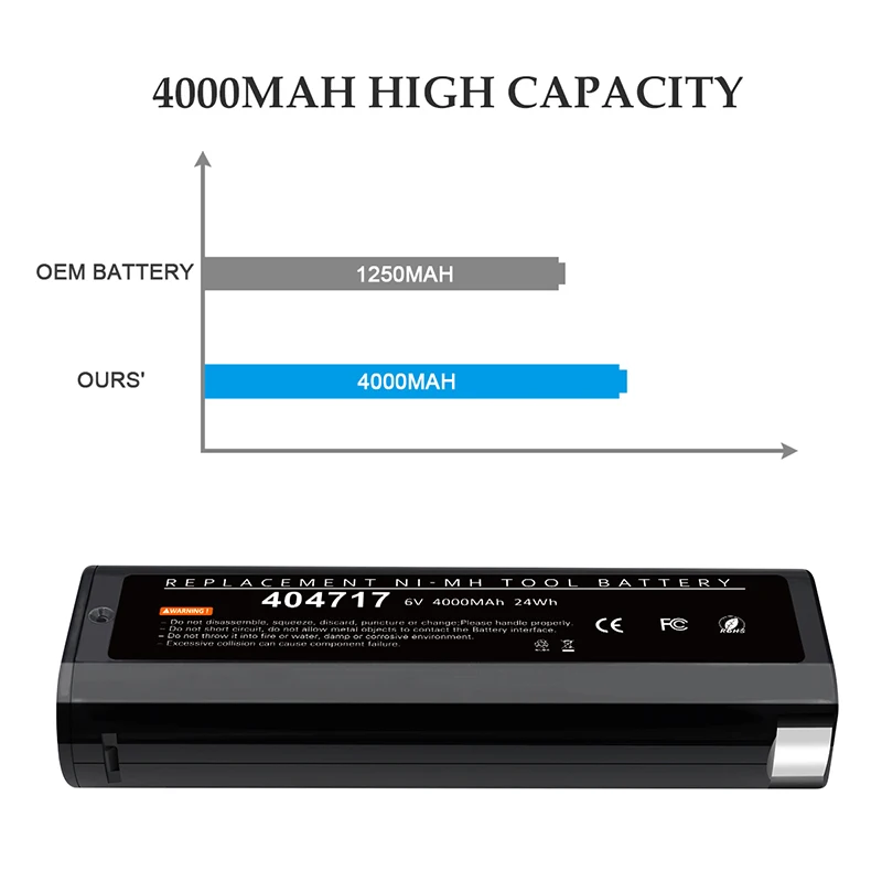 Сменный аккумулятор Paslode 6 в 4000 мАч Ni MH для 404717 B20544E 404400 900400 900420 900600 901000 902000