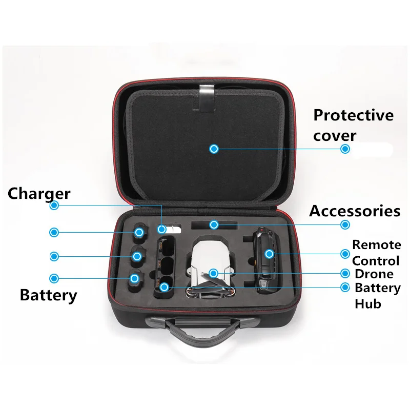 Buy Portable Shoulder Bag EVA for DJI Mavic Mini Travel Carrying Case Nylon Handbag Box for Mavic Mini Drone Accessories