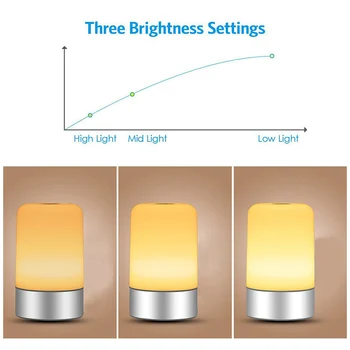

For Kids Home Decor Color Changing Touch Control Atmosphere LED Night Light Battery Operated USB Rechargeable Dimming Bedroom