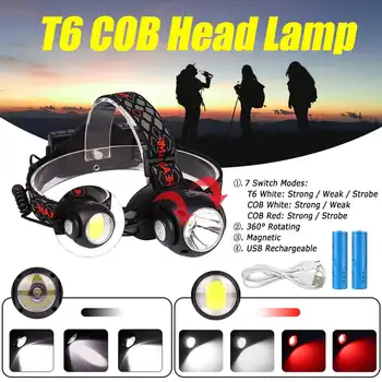 

Smuxi Led headlamp 18650 rechargeable T6 COB Head Lamp LED Light Rotating USB 18650 Power Display for hunting cycling