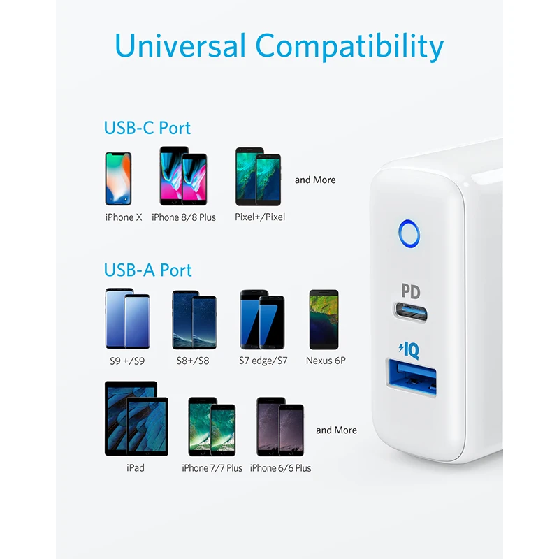 US $20.62 IPhone 12 Charger Anker 30W 2 Port Fast Charger With 18W USB C Power Adapter Foldable PowerPort PD 2 For IPhone 12 Series