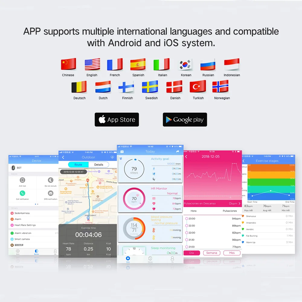 SCOMAS GPS Smart Uhr Männer Frauen Herz Rate Monitor Blutdruck Fitness Tracker Smartwatch ip68 Sport Uhr für ios android