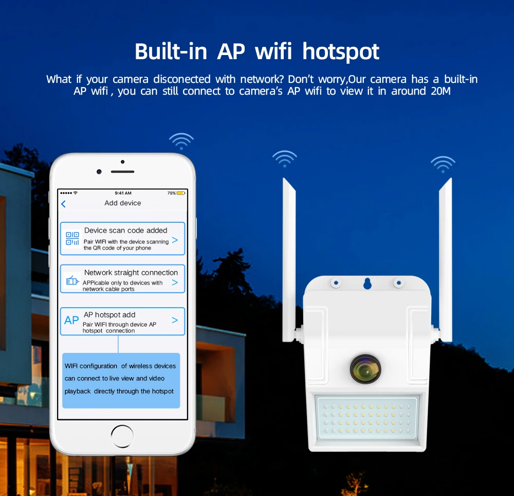 SDETER 1080P беспроводная камера безопасности WiFi ip-камера настенный светильник Открытый водонепроницаемый прожектор ночное видение CCTV камера P2P Motion
