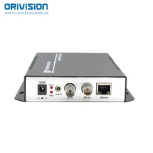 ZY-ES301 SDI to IP Video streaming Encoder h.265 SDI encoder H.264 iptv Encoder apt56f50l to 264
