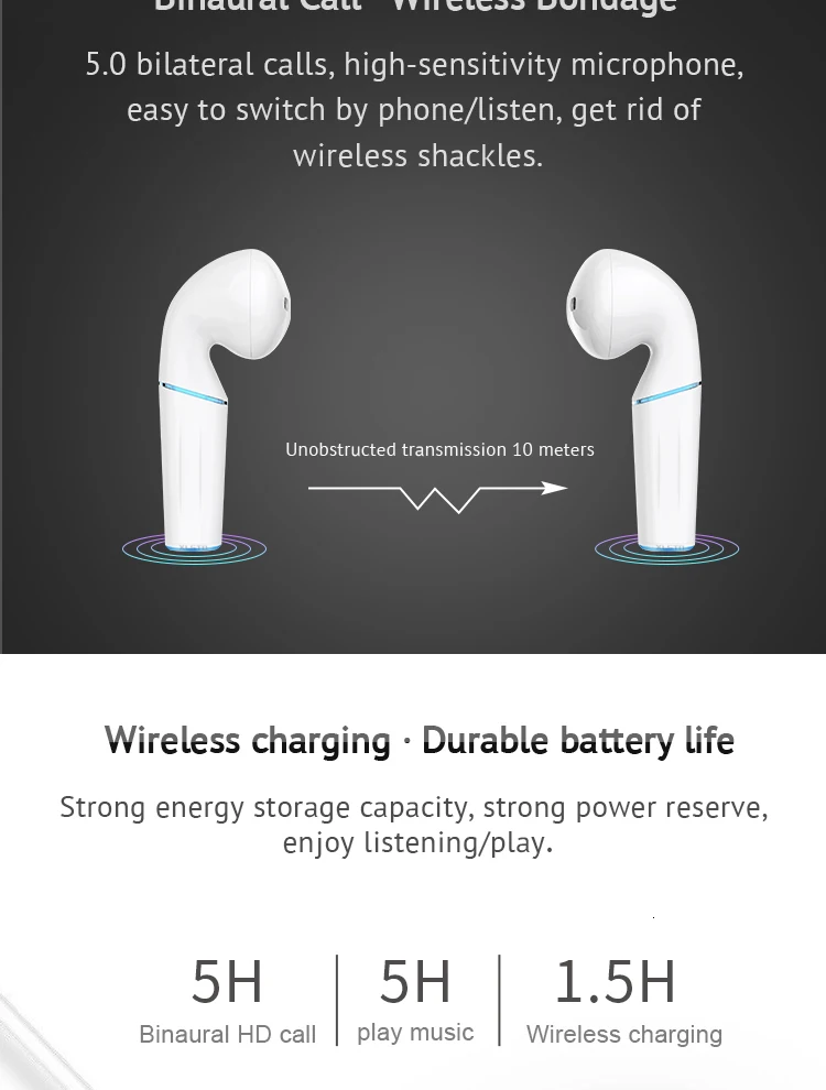 P20 наушники-вкладыши TWS Bluetooth 5,0 Беспроводной гарнитура с супер басами гарнитура с Беспроводной зарядки PK Freebuds Pro 2 Airdot для huawei IPhone