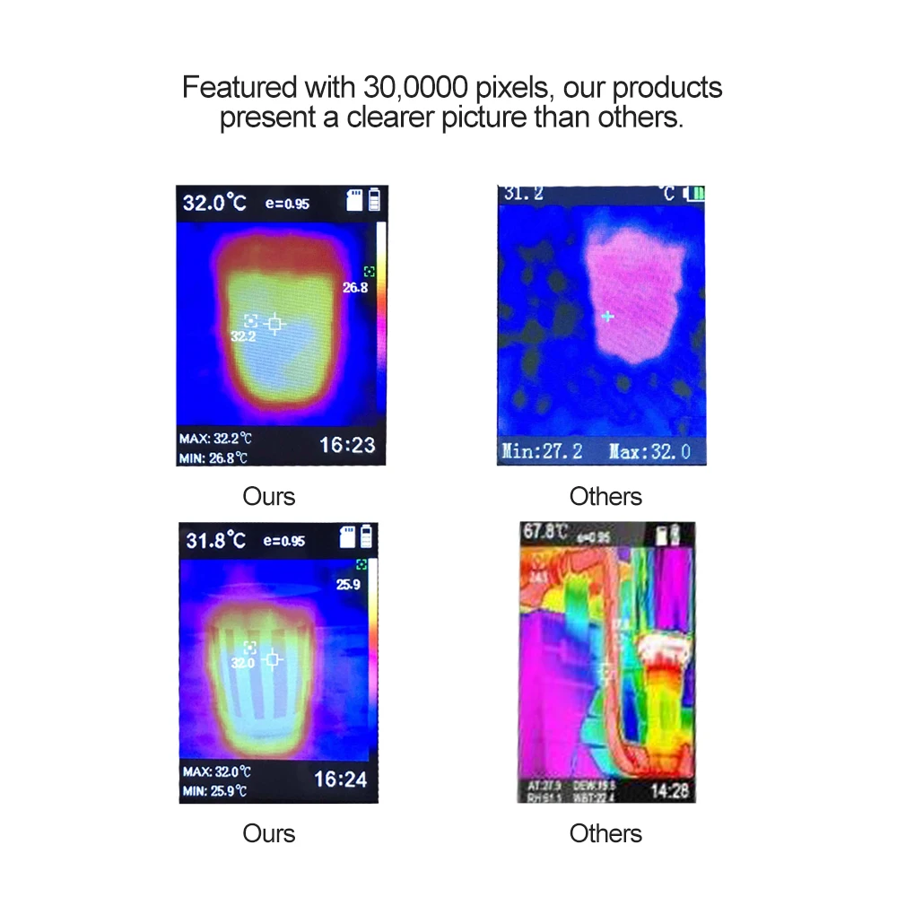 Профессиональный портативный цифровой тепловизор камера Инфракрасный Тепловизор термометр гигрометр с разрешением 1089P