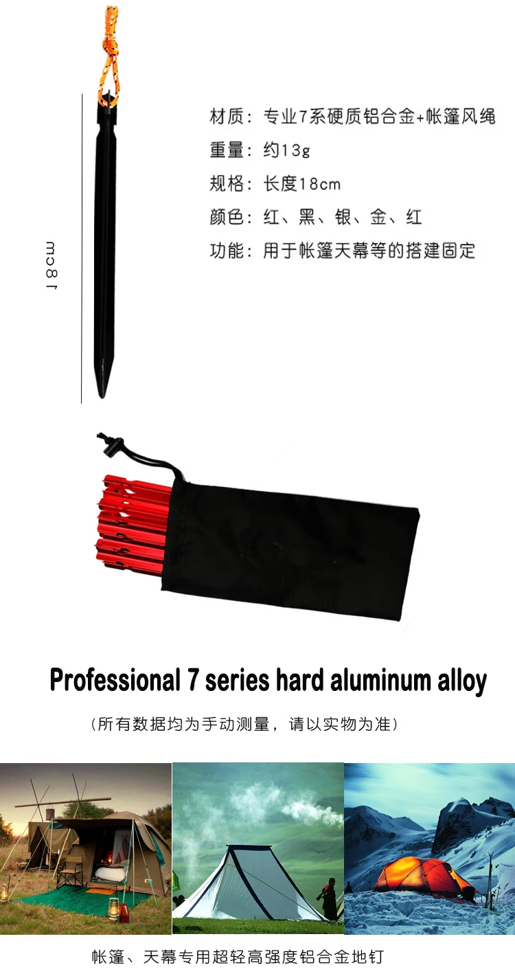 详情-1