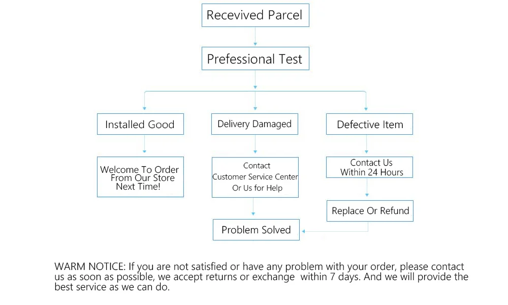 安全模式4-106 (1)