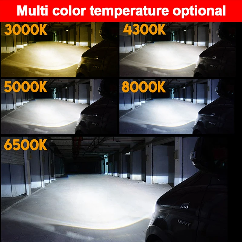 Hlxg мини H4 LED H7 H11 H8 HB4 HB3 диодные лампы для автомобилей ближнего света 6500K 8000K Авто