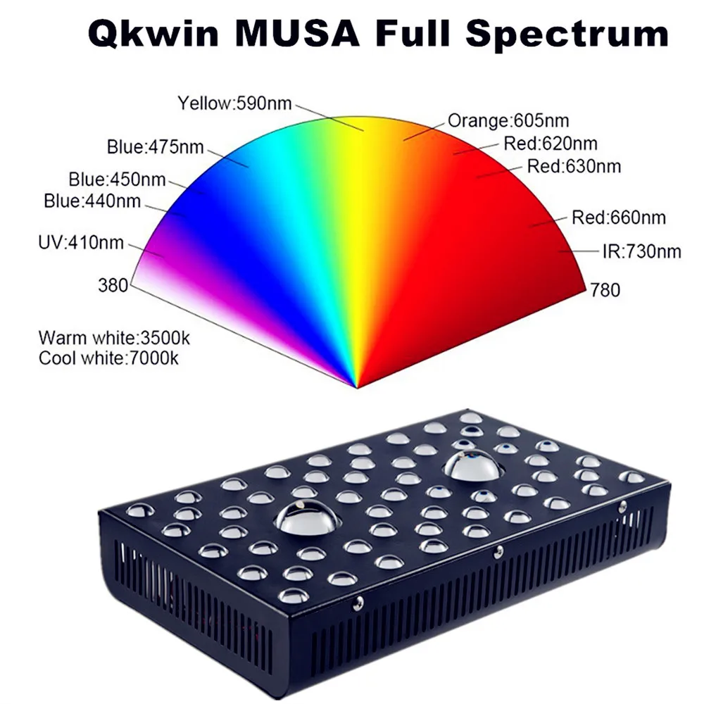 Qkwin COB светодиодный светильник 1200W полными спектрами с двойной чип светодиоды