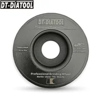 Abrasive Tools