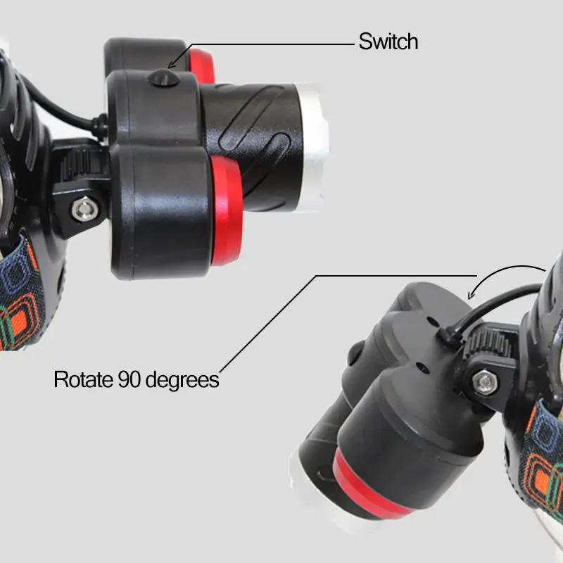 

Outdoor Camping Fishing Cycling Climbing The Mountain Hiking Mechanical Zoom Lithium Battery Rechargeable LED Headlamp