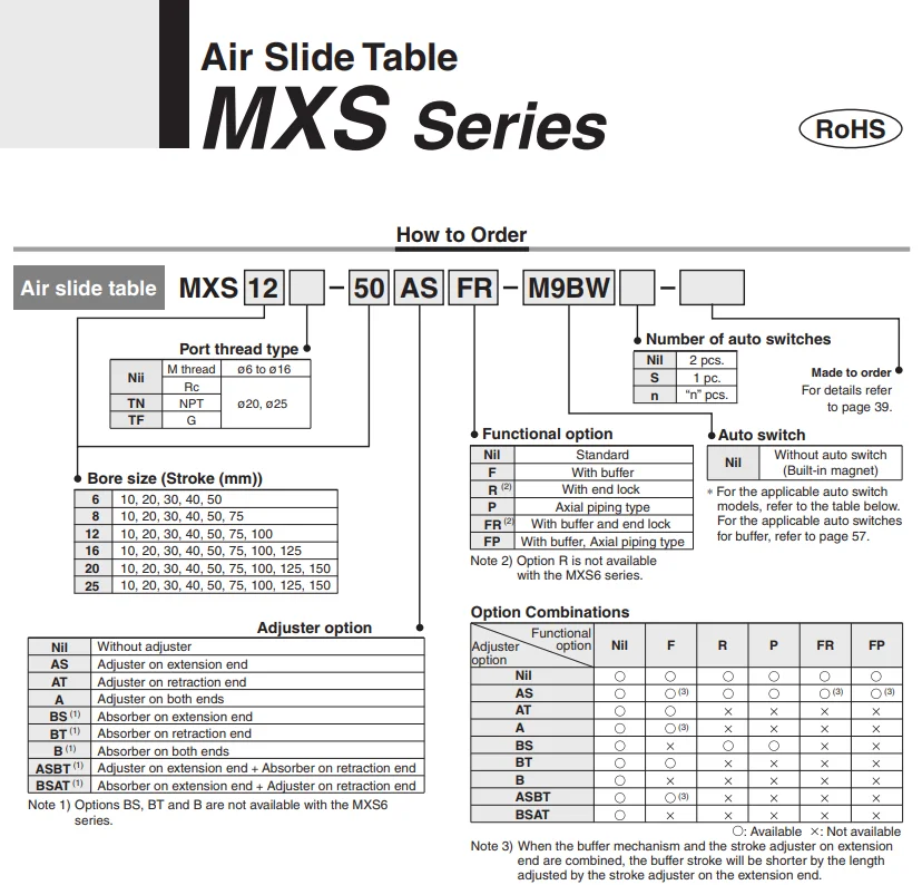 MXS MXS12-40 SMC направляющий цилиндр пневматический MXS12-40A-40AS-40AT-40B-40BT