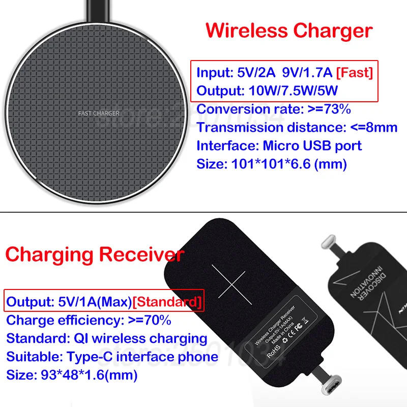 Беспроводная зарядка для Xiaomi Redmi Note 8 Qi Беспроводное зарядное устройство+ usb type C адаптер приемника+ Мягкий ТПУ чехол для Redmi Note 8