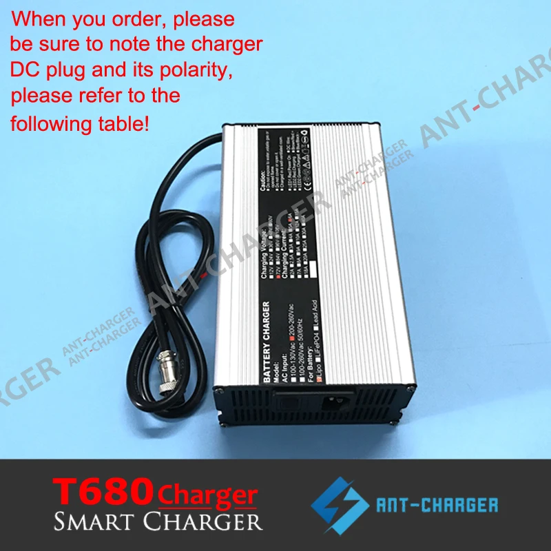 Customized AGV Sweeper Golf Cart Charger 12V 40A 24V 25A 36V 20A 48V 15A 60V 12A 72V 10A UPS GEL AGM Lead-acid Battery Charger (6)