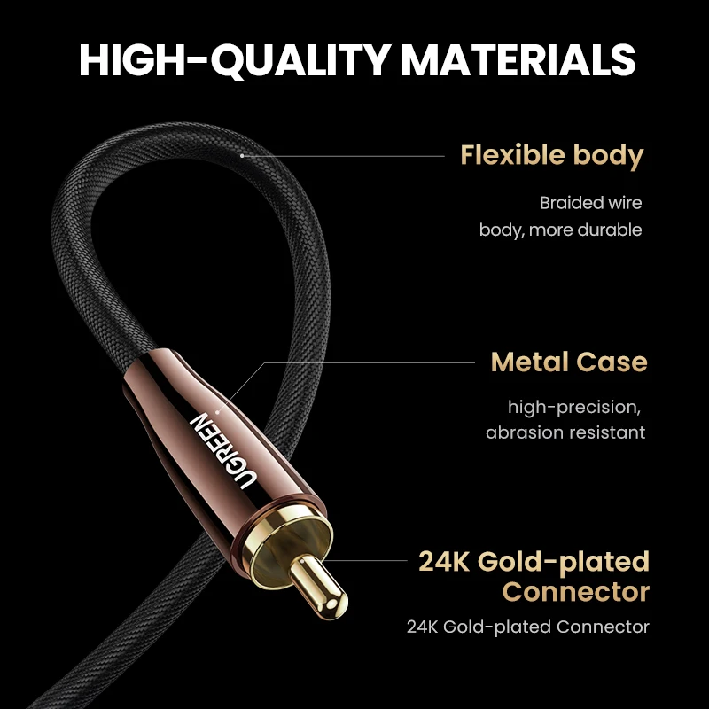 Коаксиальный кабель Ugreen HiFi 5 1 SPDIF RCA штекер стерео аудио нейлоновый 3 м видеокабель