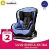Car Seats 
