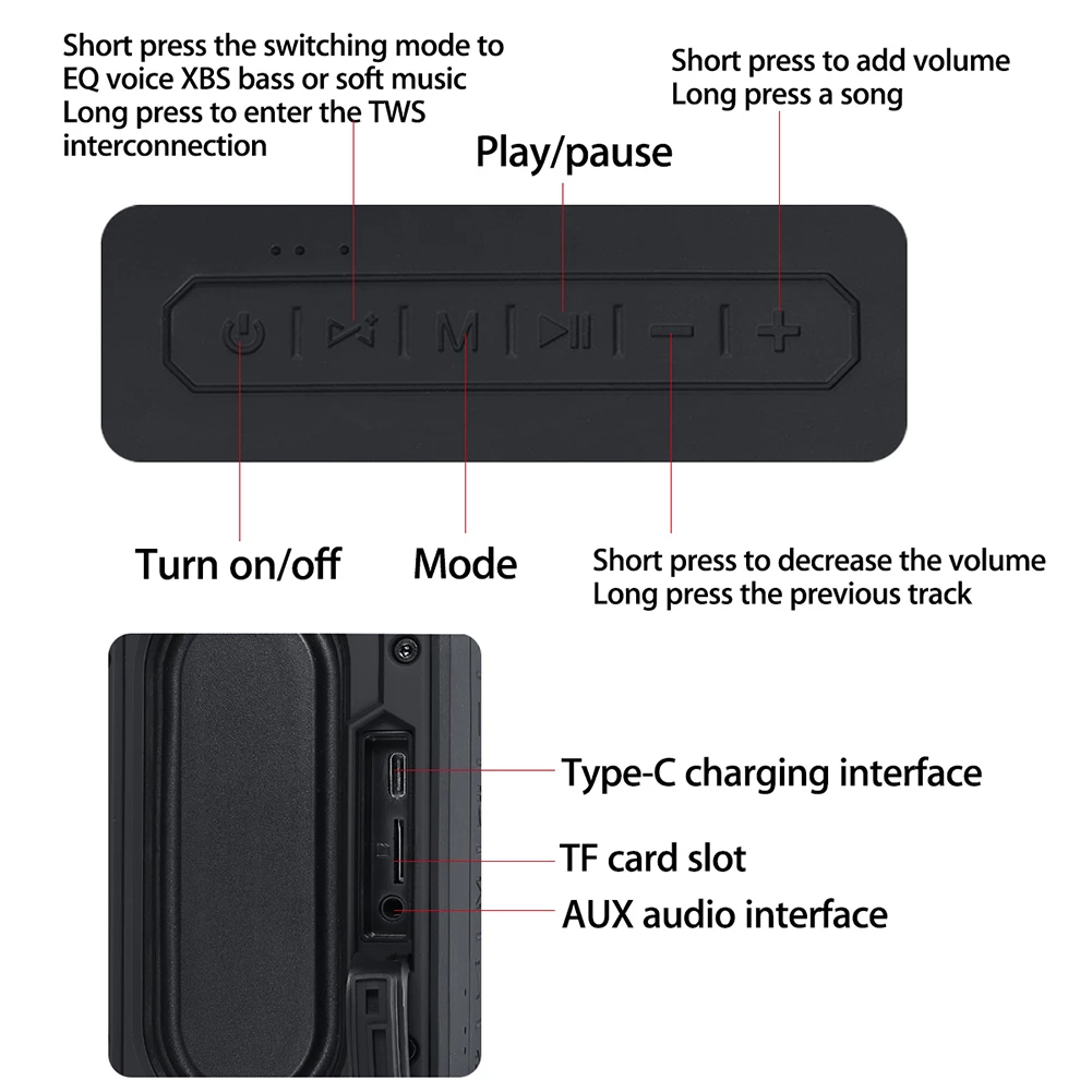 

40W Wireless Waterproof Rechargeable Portable Call Function Surround Sound TWS Interconnection Bluetooth Speaker Card Insert